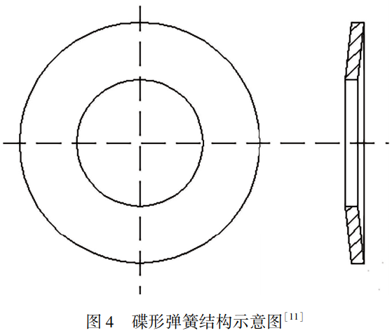 超越傳統(tǒng)制造：基于3D打印與先進(jìn)表面改性技術(shù)的鈦合金閥門性能躍升與在深海油氣等前沿領(lǐng)域的應(yīng)用探索