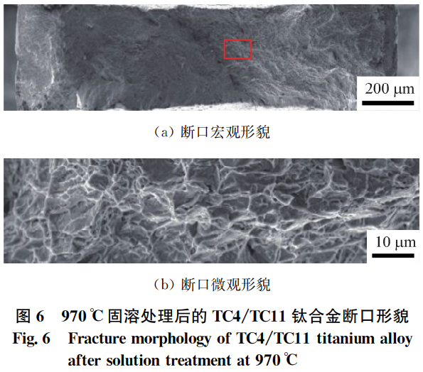 面向工業(yè)應(yīng)用的TC4/TC11鈦合金成型與改性技術(shù)研究：多成型工藝對(duì)合金表面形貌與內(nèi)部組織的影響，固溶處理溫度梯度下斷口特征演變，點(diǎn)式鍛壓激光工藝顯著強(qiáng)化拉伸性能，高溫固溶改善可加工性