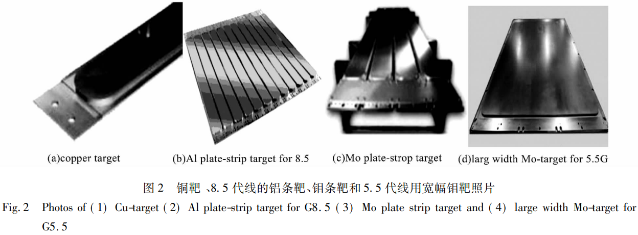 國產(chǎn)化突破視角下TFT-LCD用金屬濺射靶材市場深度研究——解析鋁/銅/鉬/鉬鈮合金靶品類差異與供應(yīng)格局特征，量化8.5代線靶材消耗規(guī)模，剖析認(rèn)證周期壁壘與國產(chǎn)企業(yè)突圍策略