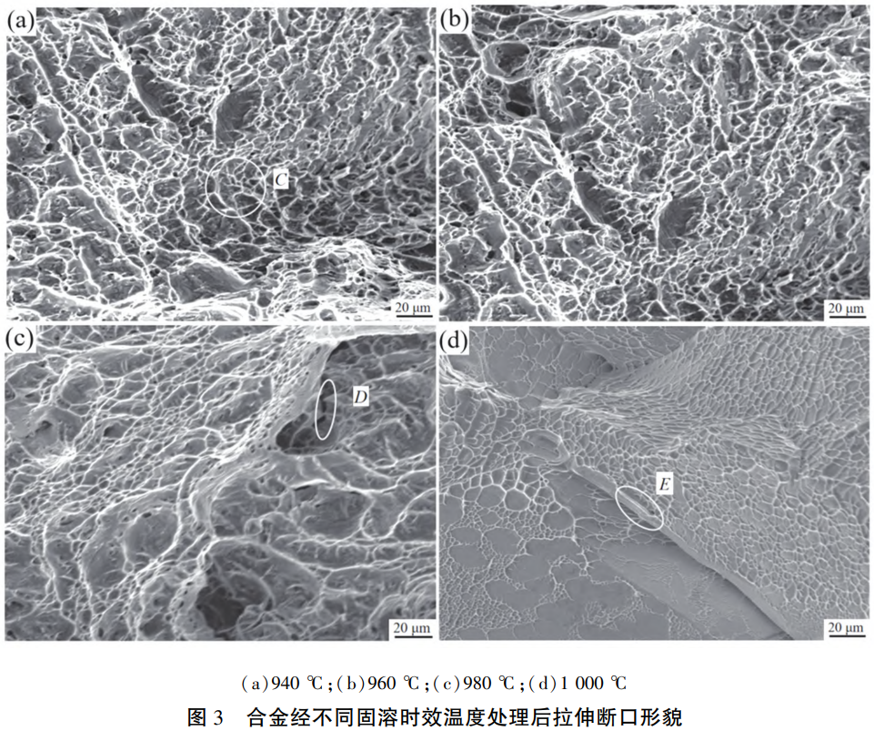 面向高端裝備關(guān)鍵部件的TC11鈦合金熱處理技術(shù)創(chuàng)新：940-1000℃固溶+560℃時效工藝對合金微觀組織、拉伸性能優(yōu)化及斷口失效機(jī)制的研究，填補(bǔ)單相區(qū)固溶處理技術(shù)空白