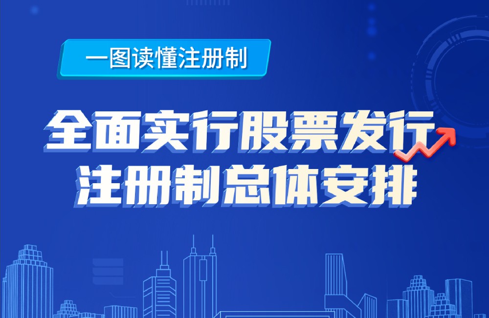 全面實(shí)行注冊(cè)制來了